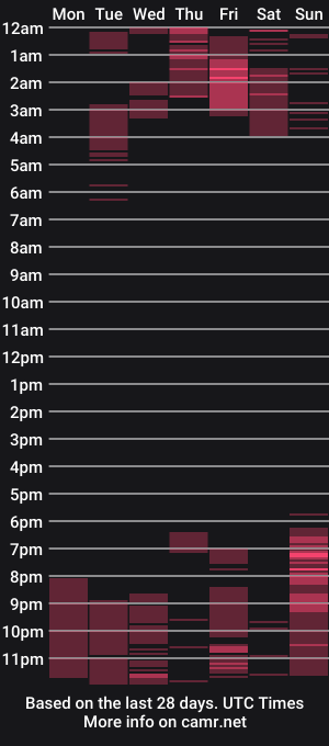 cam show schedule of saori_9