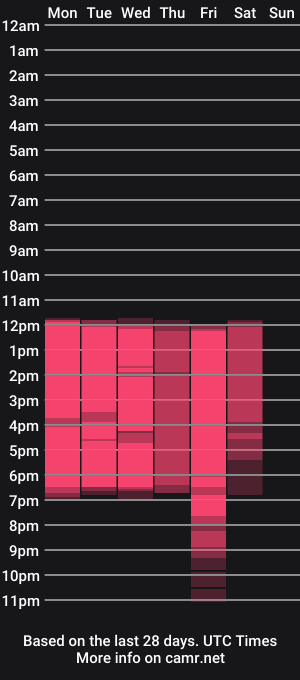 cam show schedule of saori_newman