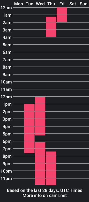 cam show schedule of saori_sky