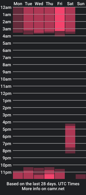 cam show schedule of sara_demon