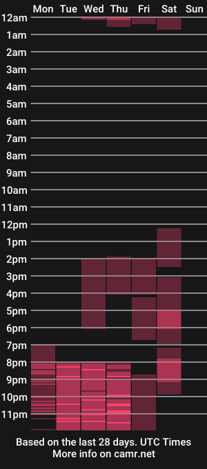 cam show schedule of saracollinns
