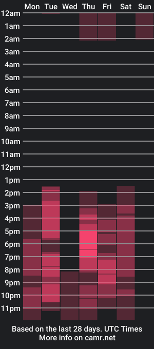 cam show schedule of sarah__c