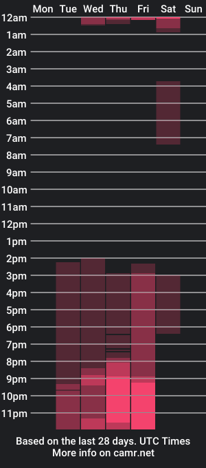 cam show schedule of sarah__moon1