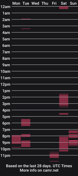 cam show schedule of sarahmorgan00