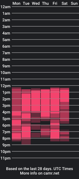 cam show schedule of sarahyxue