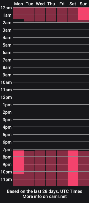 cam show schedule of sarak_