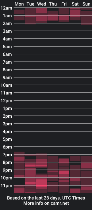 cam show schedule of sarali21