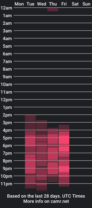 cam show schedule of sarix_20