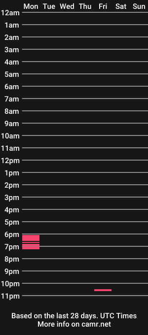 cam show schedule of sarry_demon666