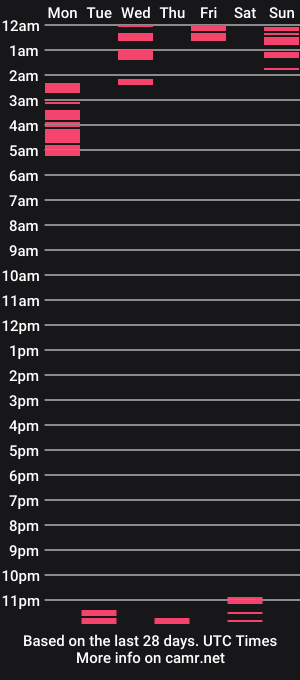 cam show schedule of satansbabenia_v