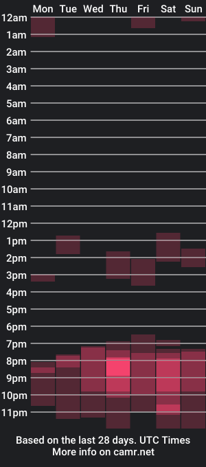 cam show schedule of satosh12