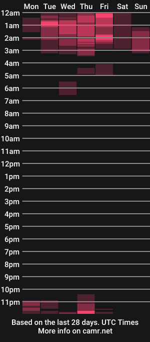 cam show schedule of satyn_doll