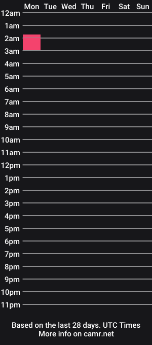 cam show schedule of satyr006x