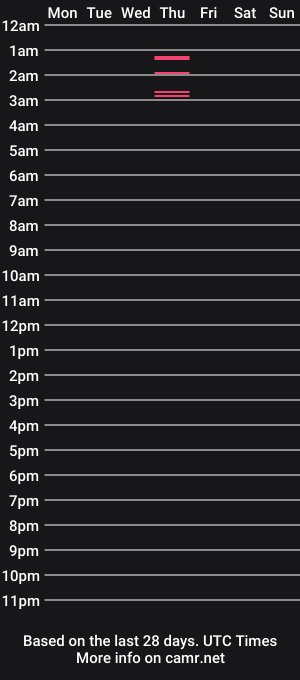 cam show schedule of satyric_haetera