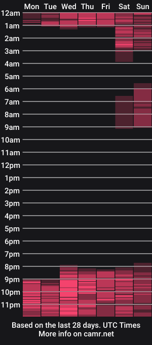 cam show schedule of saucysky