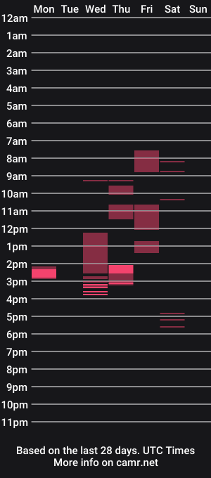 cam show schedule of saukki