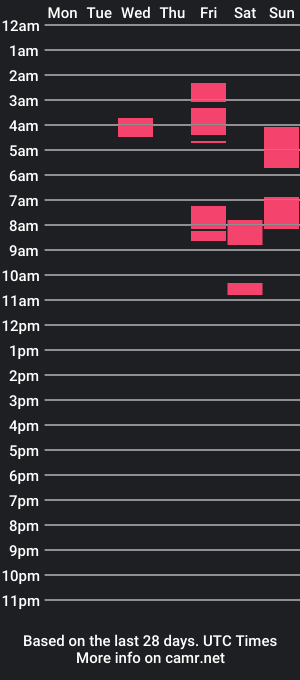 cam show schedule of saytama24