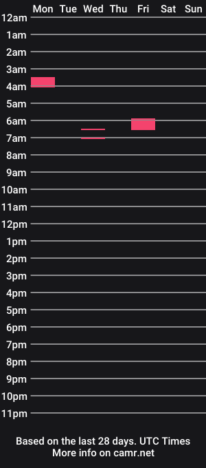 cam show schedule of sb0714