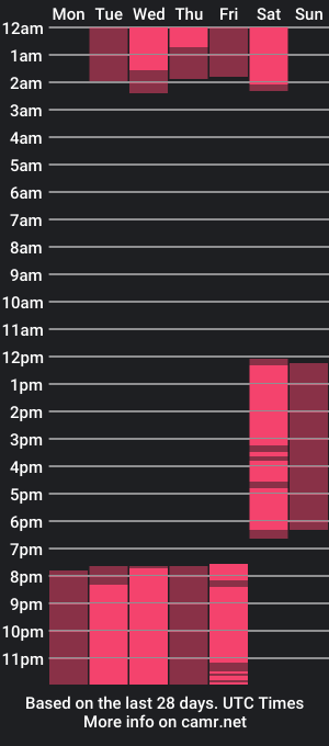 cam show schedule of scarleetlee