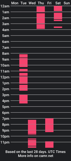 cam show schedule of scarlet_mooore