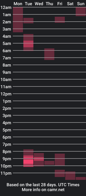 cam show schedule of scarletbrow