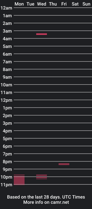 cam show schedule of scarletjense