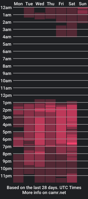 cam show schedule of scarletliz