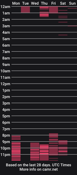 cam show schedule of scarlett_grey2