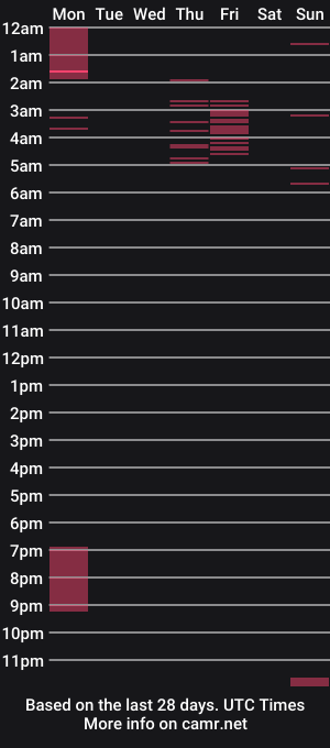 cam show schedule of scarlett_logan