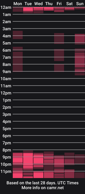 cam show schedule of scarlett_rosee_