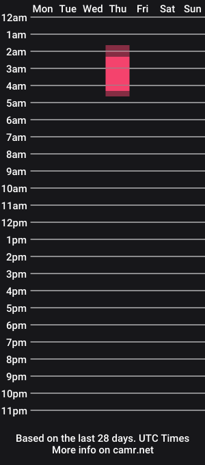 cam show schedule of scarlett_sinclair