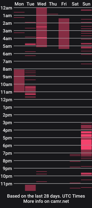 cam show schedule of scarlette_32