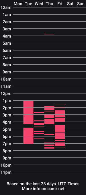 cam show schedule of scarlette_evanss