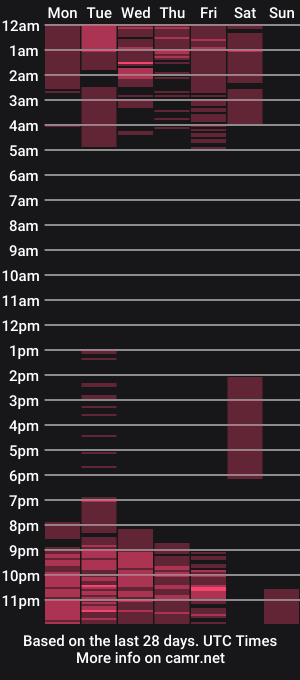 cam show schedule of scarlettestone