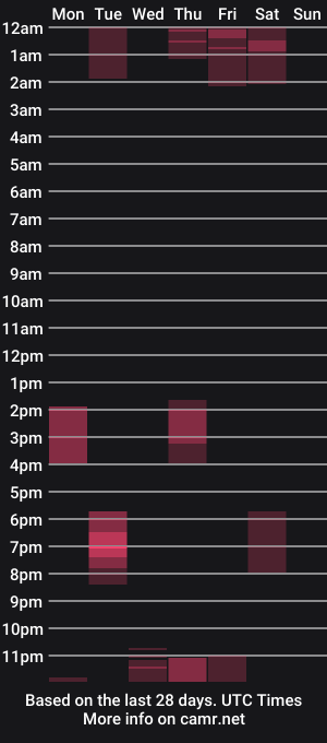 cam show schedule of scarlettpython1