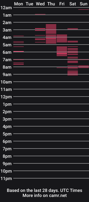 cam show schedule of scarlettqueen56