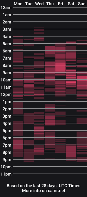 cam show schedule of scarletvamp