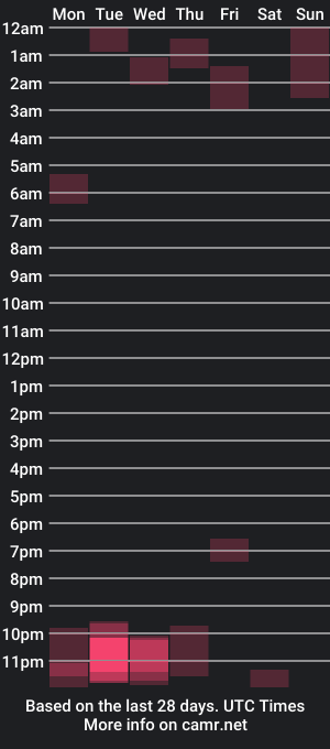 cam show schedule of scarlive