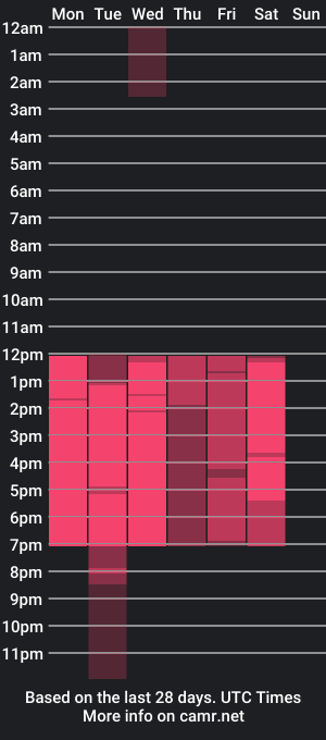 cam show schedule of scarlleth_1