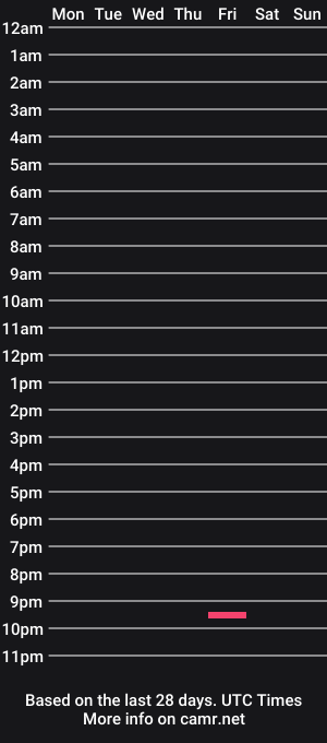 cam show schedule of schlongacc