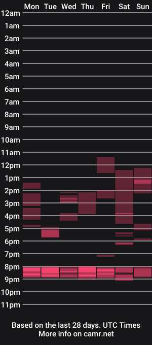 cam show schedule of schlueppee