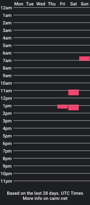 cam show schedule of schmidtcock