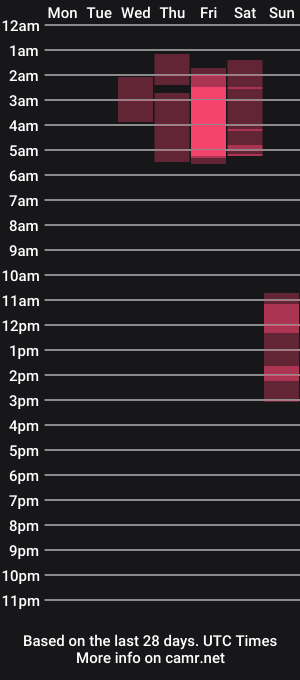 cam show schedule of schooland