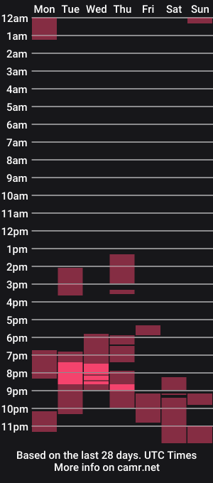 cam show schedule of schoolteach