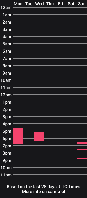 cam show schedule of schpezii