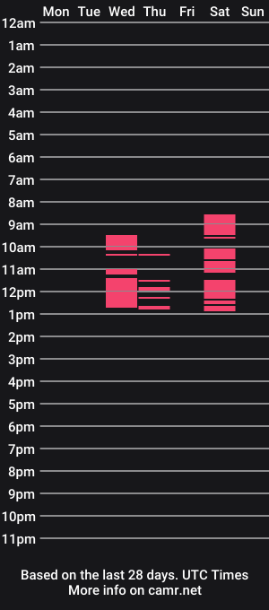 cam show schedule of scolealia0
