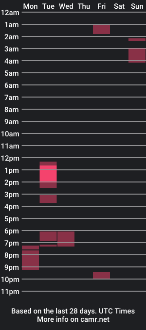 cam show schedule of scooter605