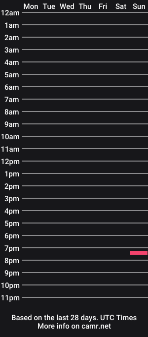 cam show schedule of scooter912