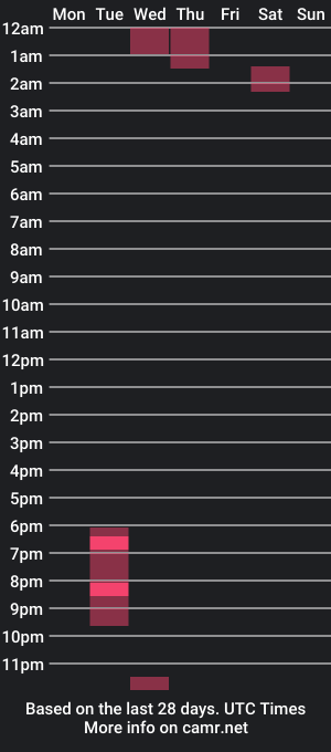 cam show schedule of scorpiosting28