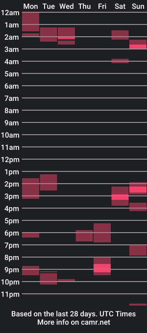 cam show schedule of scotttampa1